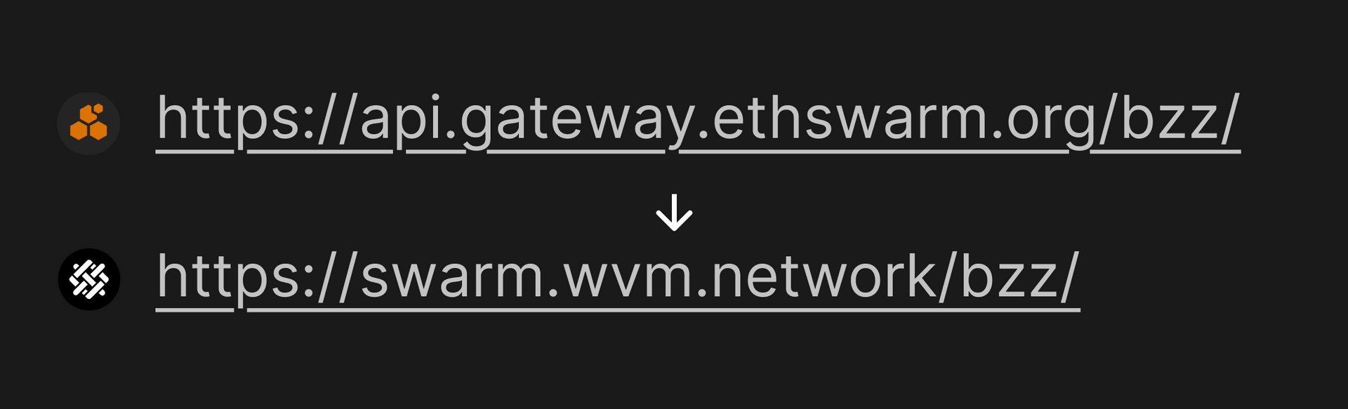 gateways