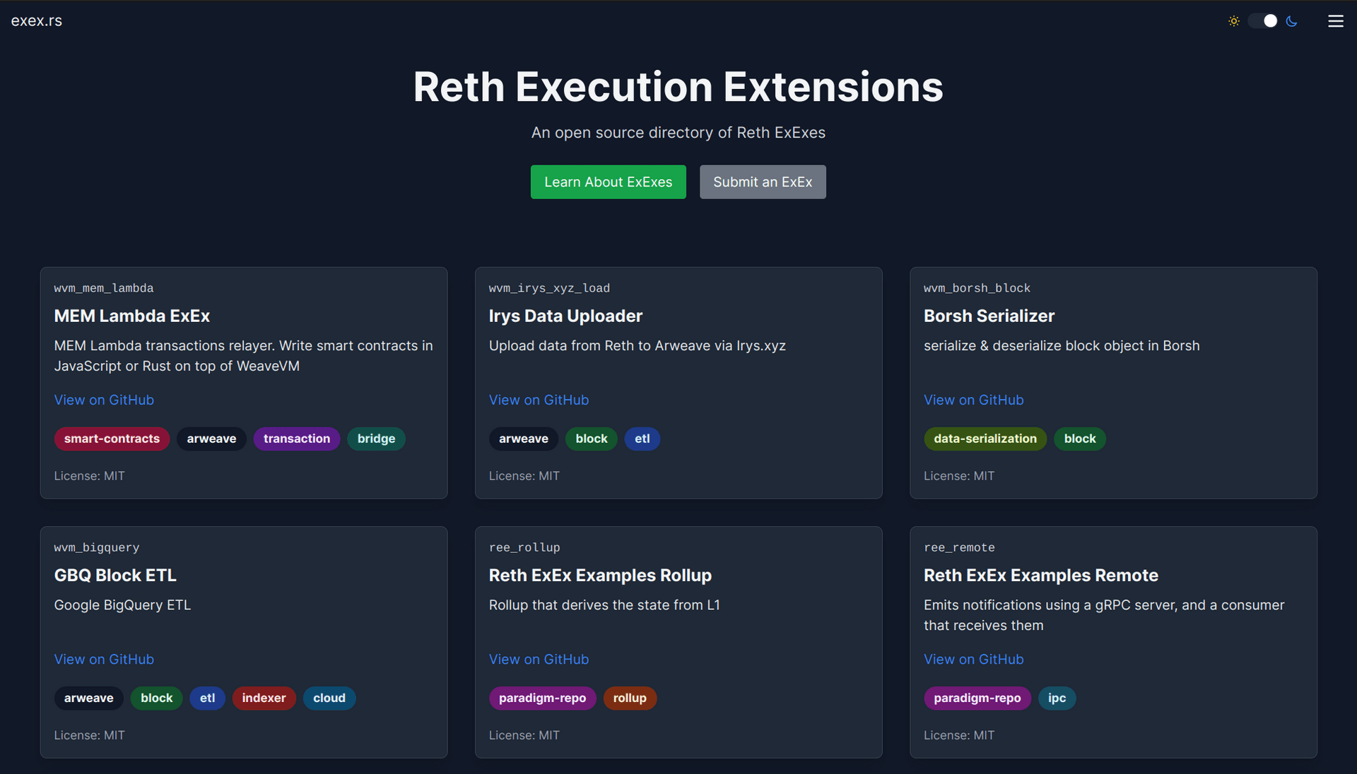 Introducing ExEx.rs: an open source directory of Reth ExExes